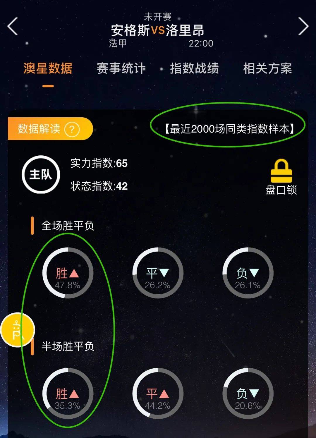 将展现了他